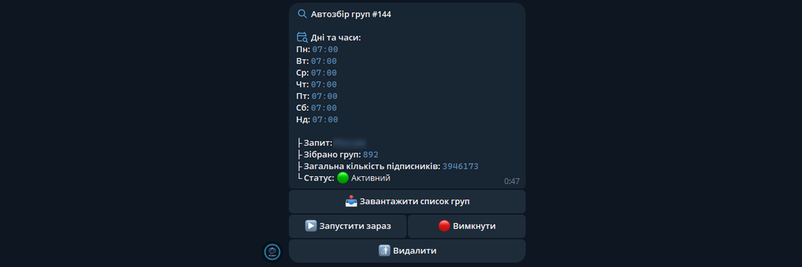 Результати парсингу: групи, учасники, активність