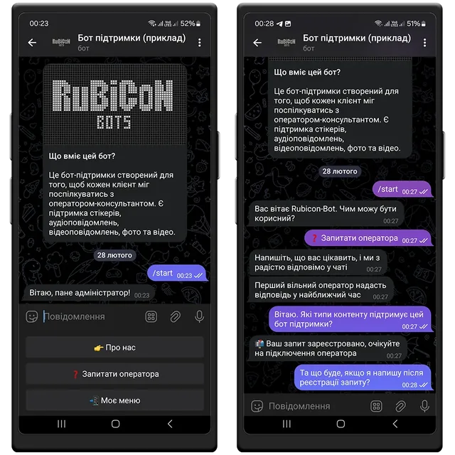 Підтримка клієнтів у Telegram без передачі акаунта