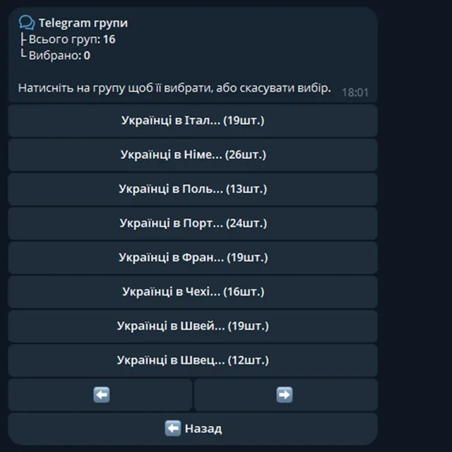 Сбор и AI-фильтрация тематических Telegram-групп