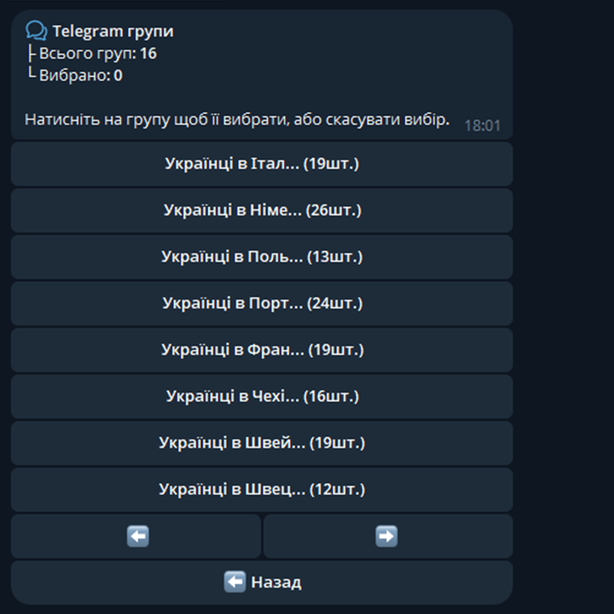 Groups Інтерфейс